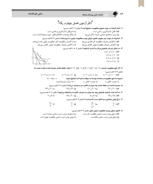 مبانی علم اقتصاد - نمونه چهارم - جزیره کتاب های الکترونیکی